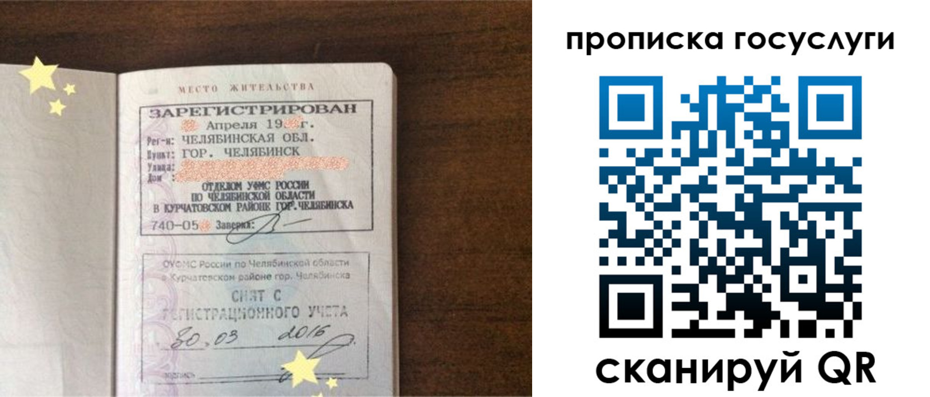временная регистрация адрес в Щёкино